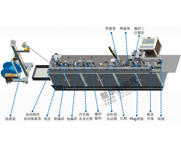 工業業機器人機械手龍頭企業——FANUC(發那科)