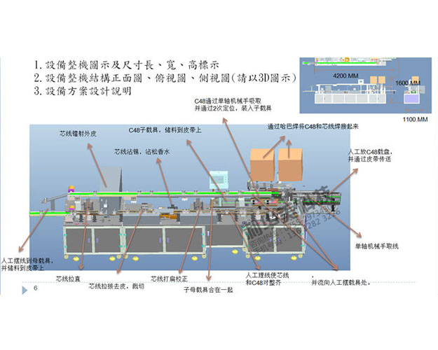 多工位沖壓機械手的優勢